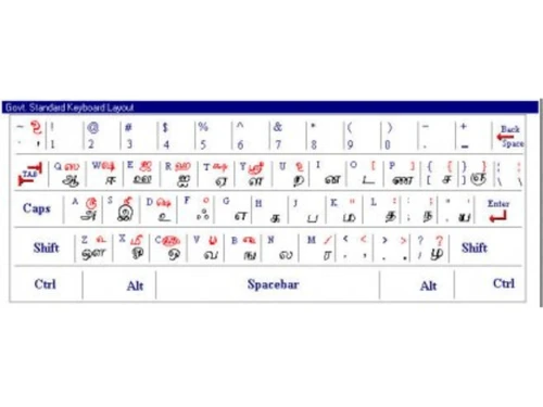 Kuralsoft Tamil Typing Software