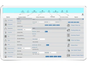 Saral CRM Software dashboard
