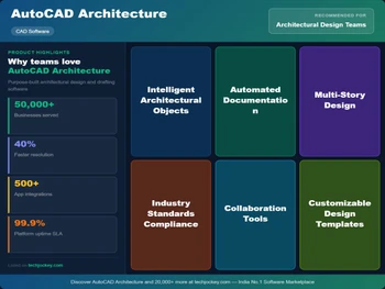 AutoCAD Architecture -USP