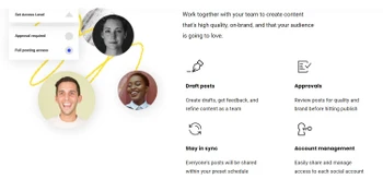 Buffer Publish Scheduling