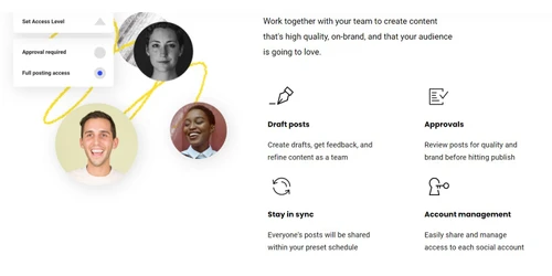 Buffer Publish Scheduling