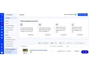 ActiveCampaign campaigns