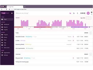toggl track dashboard