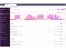 toggl track dashboard