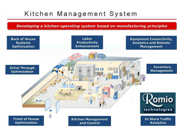 romeo technologies features