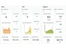 Zendesk Remote Access Software ANALYTICS