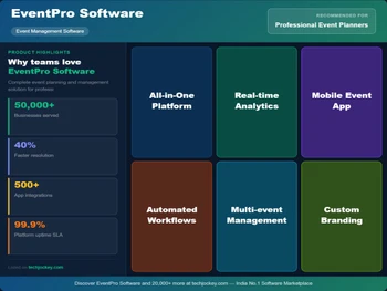 Eventpro Software-USP