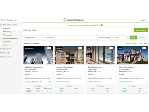 Property Management-Properties