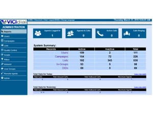 VICIdial Dashboard