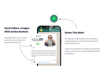 whatso Message Management