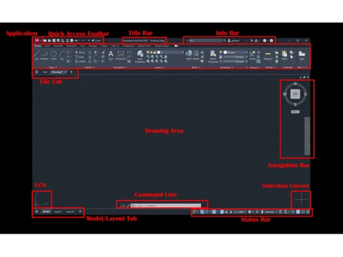 eTelestia-Introduction