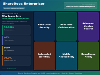 sharedocs-enterpriser-USP