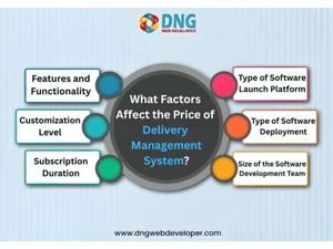 dng courier management software factors