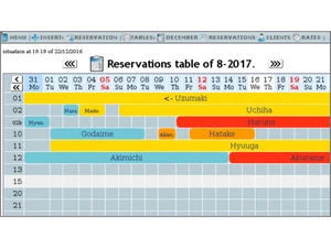 hoteldruid reservation