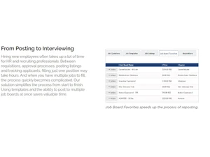 payroll plus hcm tracking