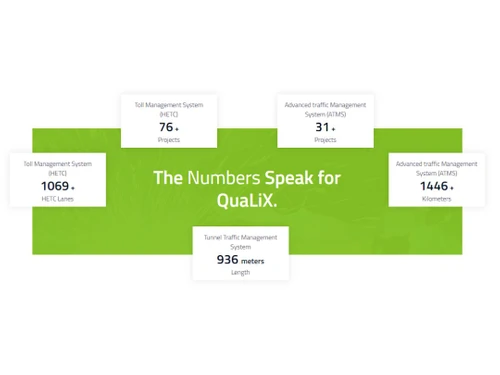 Qualix Toll Management