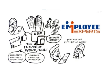 Employee Serivece Platform