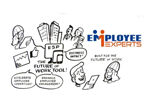 Employee Serivece Platform