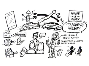 Employee Serivece Platform