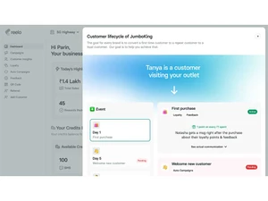 Reelo CRM types of businesses