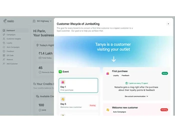 Reelo CRM types of businesses