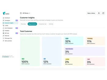 reelo-crm customer insights