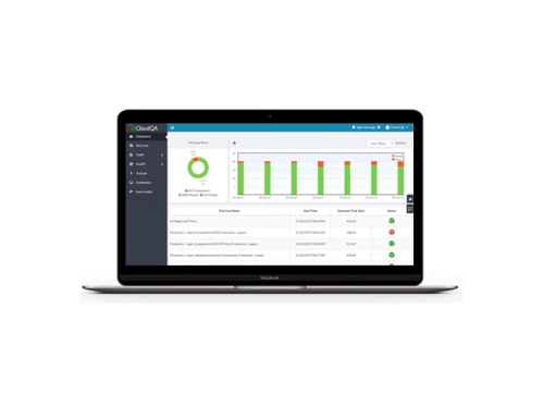 cloudqa browser testing