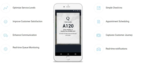 qmagik features