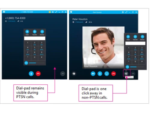 Quick access to call controls