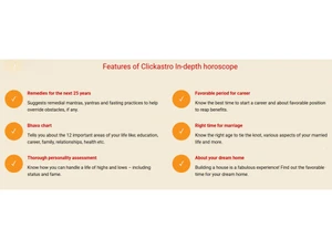 Clickastro In depth Horoscope features