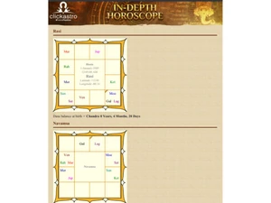 Clickastro In depth horoscope rasi