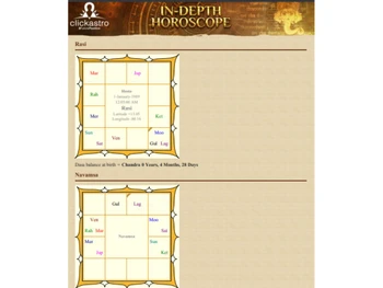 Clickastro In depth horoscope rasi