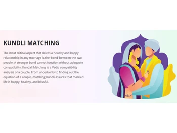 Vedic Rishi Kundli Matching