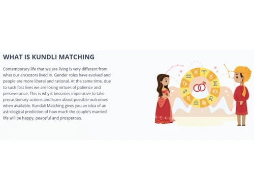 Vedic Rishi Kundli Matching gender