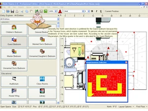 Vedic Vaastu indicator