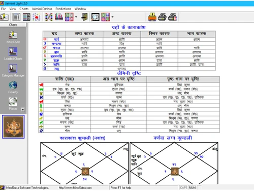 Jaimini Light dashboard