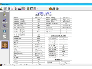 Jaimini Light mantras