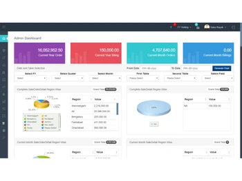 spg erp dashboard