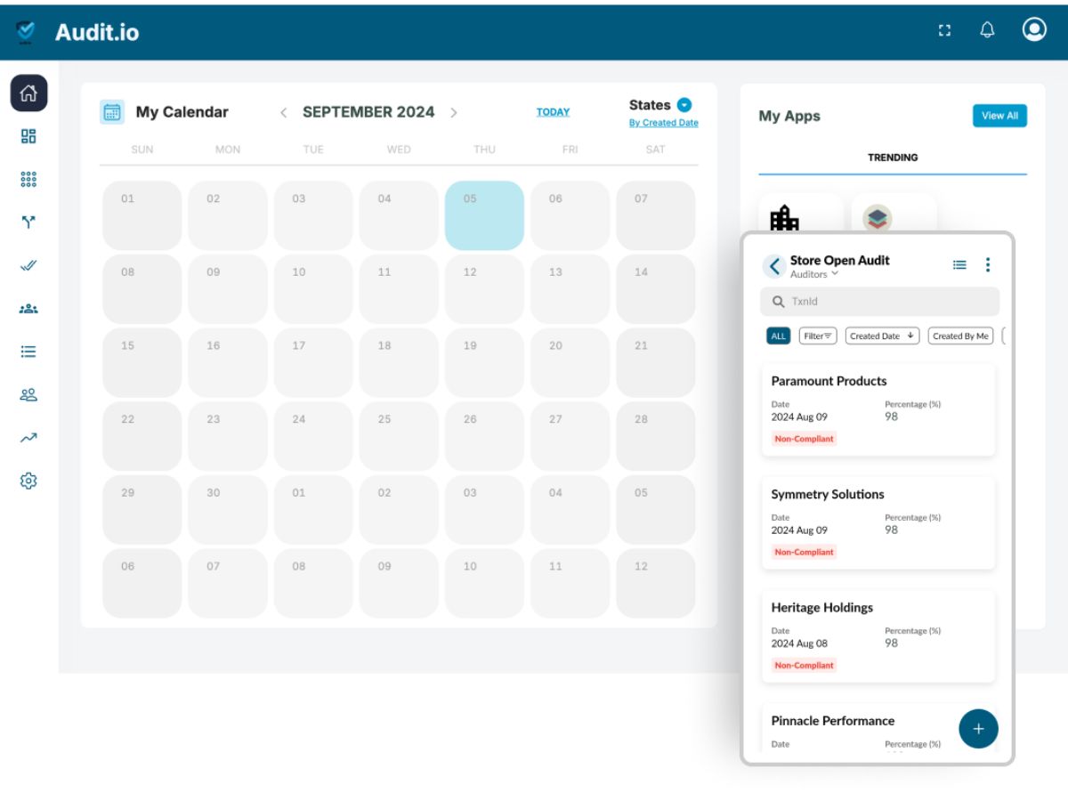 Kellton Audits.io-Calander Status