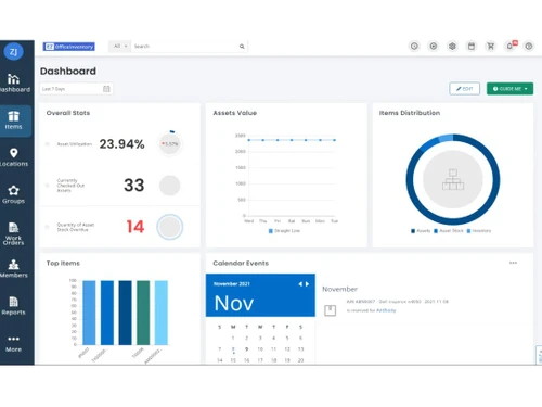 ezofficeinventory-dashboard