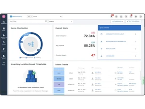 ezofficeinventory-distribution