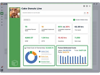 Limble CMMS-overview