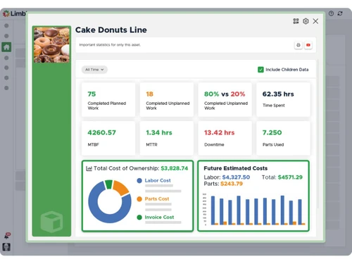 Limble CMMS-overview