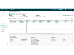 citrix apps and desktops dirtualization infrastucture