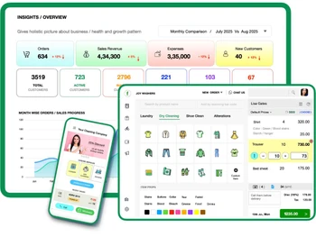 Fabklean -Dashboard