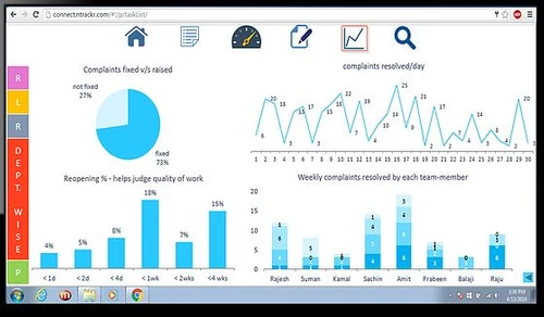 TreatwellApp-dashboard