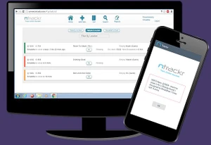 TreatwellApp supported devices