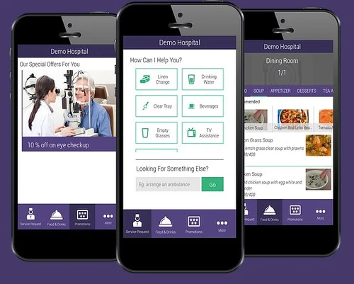 TreatwellApp supported modules