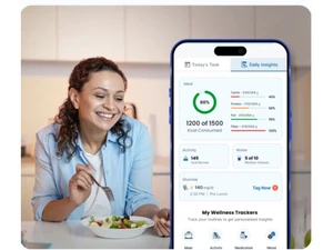 nutrition practice management software insights