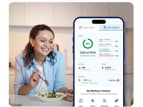 nutrition practice management software insights